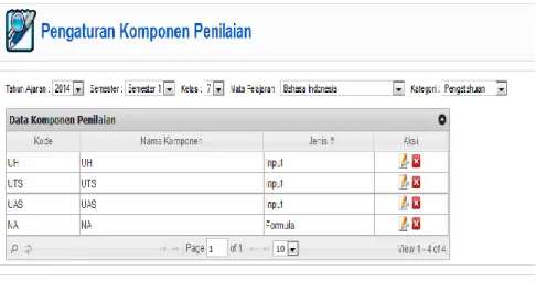 Gambar 2. Pengaturan Komponen Penilaian 