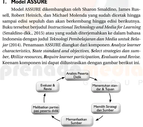 Tabel 4.1. Model-model Pengembangan Media dan Teknologi Pembelajaran