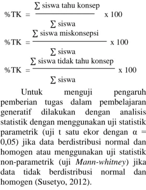 Tabel 2. Kategori Perolehan N-Gain 