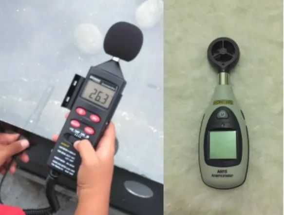 Gambar 3. 4 Alat ukur a) Envirometer, b)  anemometer 