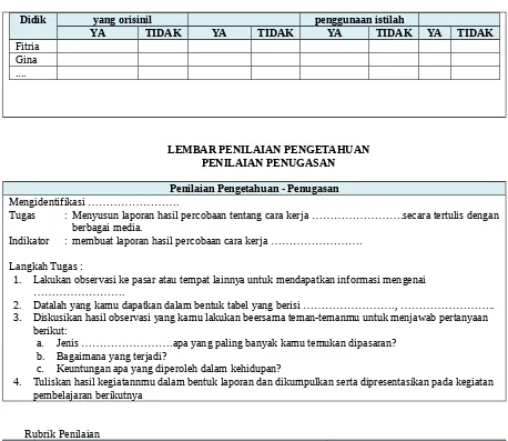 Tabel : Rubrik Penilaian Unjuk Kerja