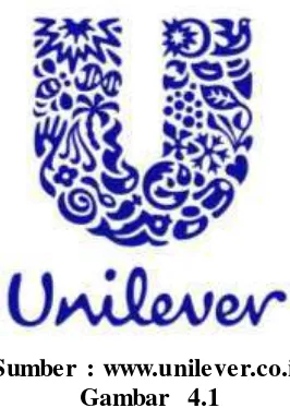 Gambar  4.1 Logo Unilever 