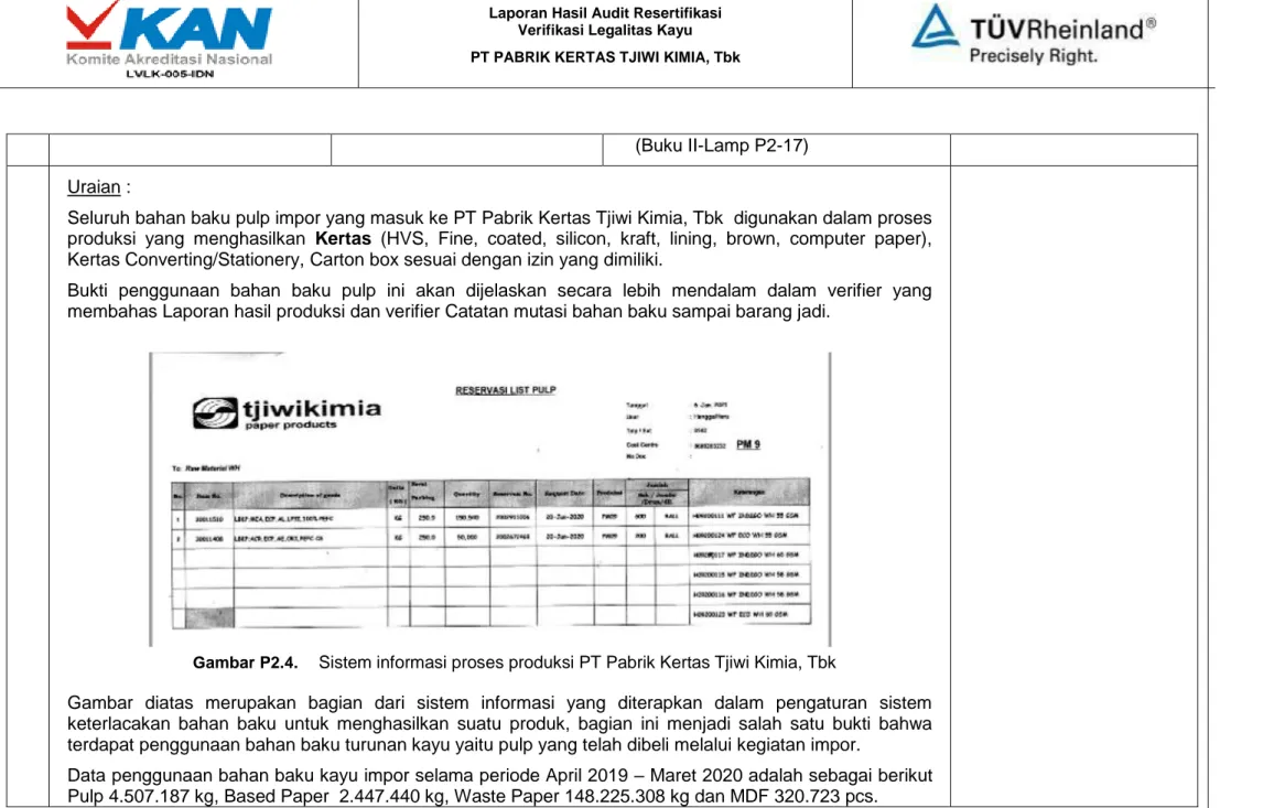 Gambar P2.4.  Sistem informasi proses produksi PT Pabrik Kertas Tjiwi Kimia, Tbk   