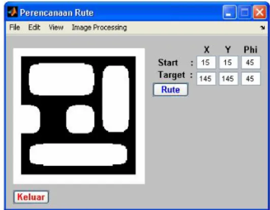 Gambar 9:  Flowchart perencanaan rute 