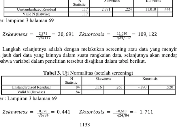 Tabel 2. Uji Normalitas (sebelum screening) 