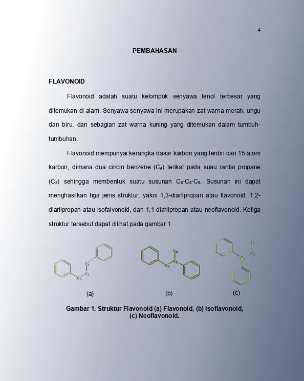 Gambar 1. Struktur Flavonoid (a) Flavonoid, (b) Isoflavonoid, 