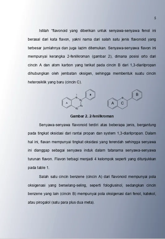 Gambar 2. 2-fenilkroman