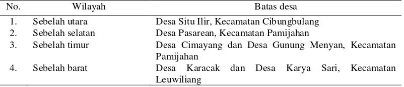 Tabel 2   Batasan wilayah Desa Situ Udik 