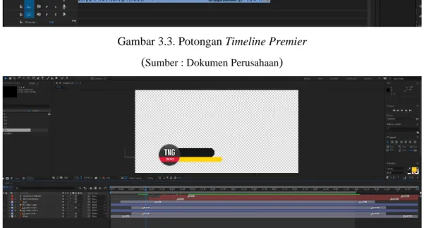 Gambar 3.4. Potongan After Effect  ( Sumber: Dokumen Perusahaan )  