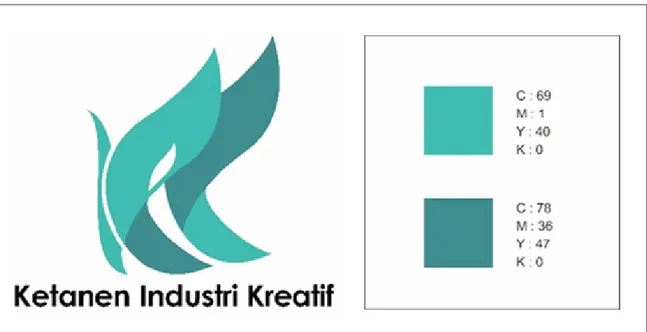 Gambar 11.  Warna Logo KIK ( Ketanen Industri Kreatif  (Dokumentasi: Faza Wahmuda, 2018)