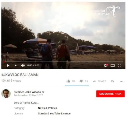 Gambar 3. Halaman Muka Akun Youtube Presiden Jokowi 