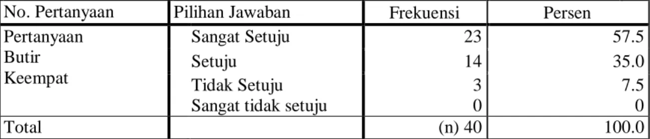 Tabel 12:  E-journal yang open access    