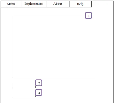 Gambar 3.17 Rancangan Interface Halaman About 