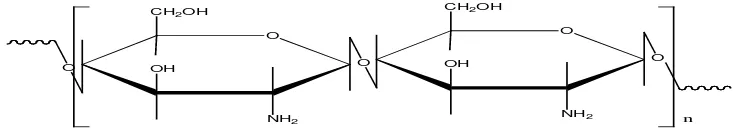 Gambar 2.2. Struktur polimer kitosan (Sugita, 2009) 