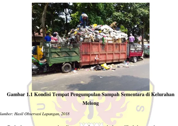 Gambar 1.1 Kondisi Tempat Pengumpulan Sampah Sementara di Kelurahan  Melong 