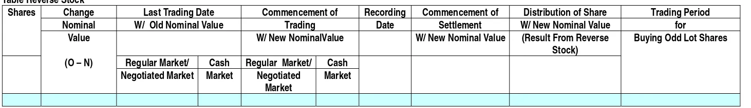 Table Reverse Stock  