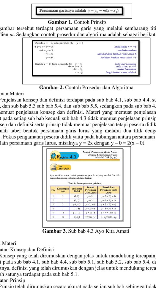 Gambar 2. Contoh Prosedur dan Algoritma  c.  Kedalaman Materi 