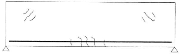 Gambar 2.2 Struktur Beton Pratekan Pertama oleh Jackson, 1886 [Budiadi,2008] 