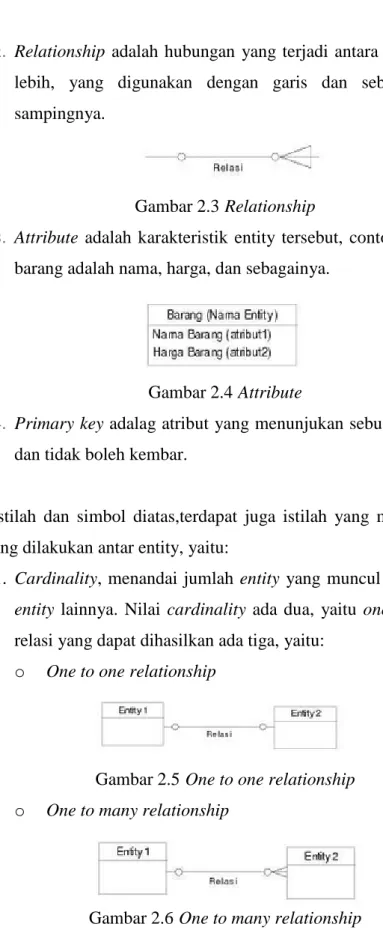 Gambar 2.3 Relationship 