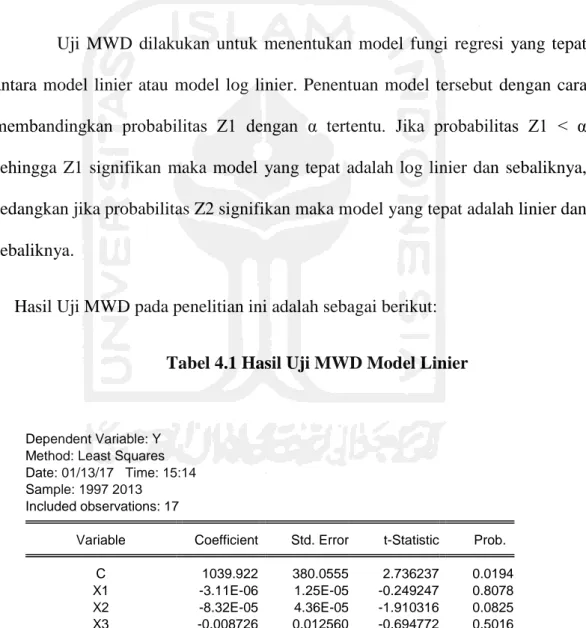 Tabel 4.1 Hasil Uji MWD Model Linier 
