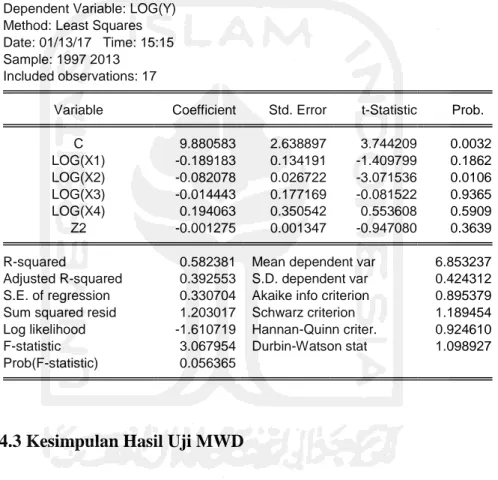 Tabel 4.2 Hasil Uji MWD Model Log Linier 