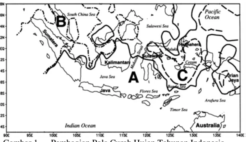 Gambar 1  Pembagian Pola Curah Hujan Tahunan Indonesia  (Aldrian &amp; Susanto, 2003) 
