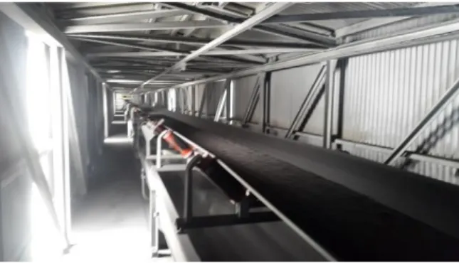Gambar 2. 3 Belt Conveyor  Sumber : INALUM 