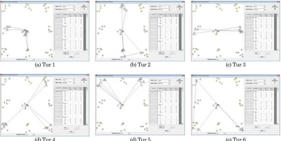 Gambar 6. Peta untuk contoh-contoh data S1, K1, dan C1 