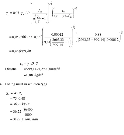 Tabel 4.2: Tabel Muatan Sedimen Dengan Metode Engelund and Hansen 