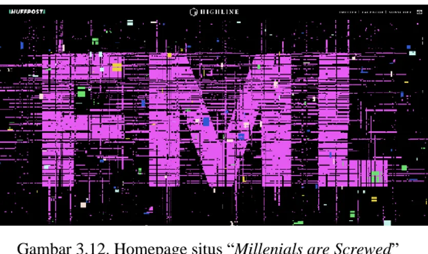 Gambar 3.12. Homepage situs “Millenials are Screwed” 