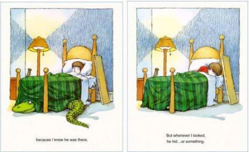 Gambar II.4 Buku There’s An Aligator Under My Bed 
