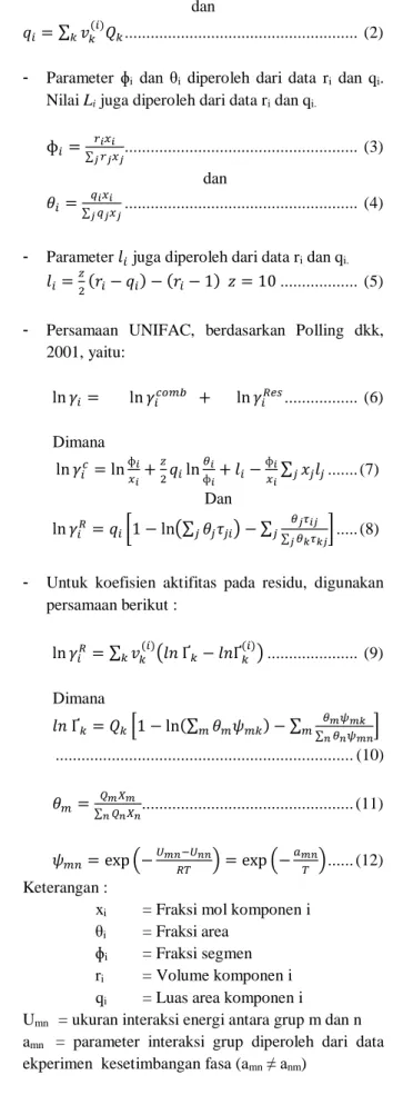 Tabel 1. UNIFAC Parameter (v, R dan Q) Gugus PP 