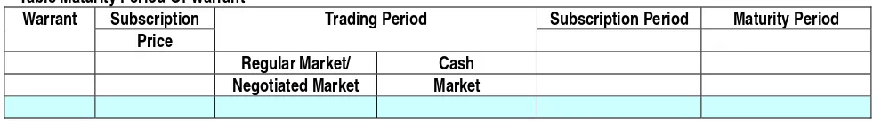 Table Dividend Share & Bonus 