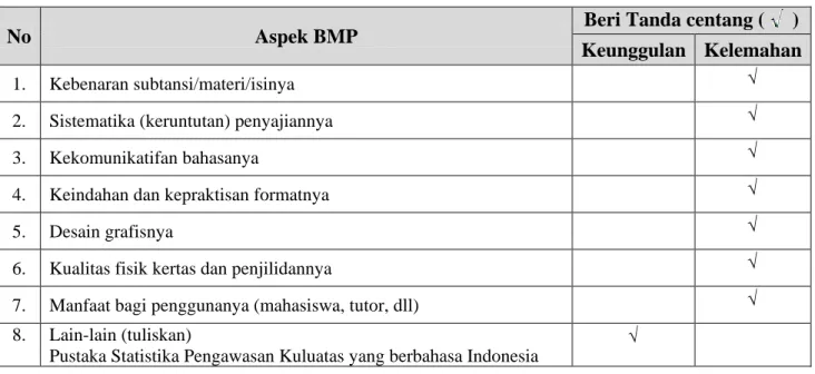 Tabel 7 . Analisis Hasil Rangkuman telaah  BMP Statistika Pengawasan Kualitas 