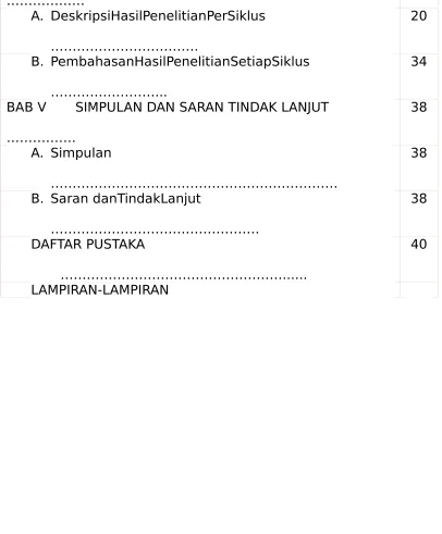 Tabel 4.1 HasilBelajarSiswaPraSiklus 