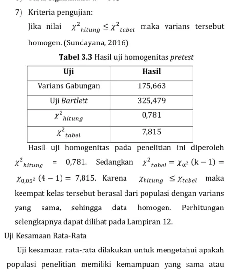 Tabel 3.3 Hasil uji homogenitas pretest 