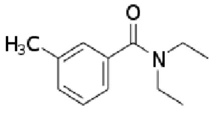 Gambar 1. N,N-diethyl-m-toluamide 