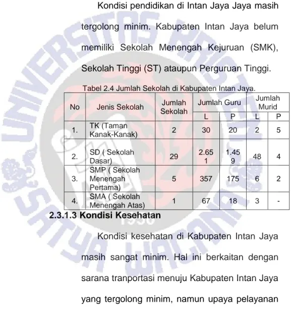 Tabel 2.4 Jumlah Sekolah di Kabupaten Intan Jaya.  No  Jenis Sekolah  Jumlah 