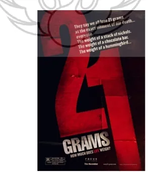 Gambar 1.1 Poster film 21 Grams (2003) 
