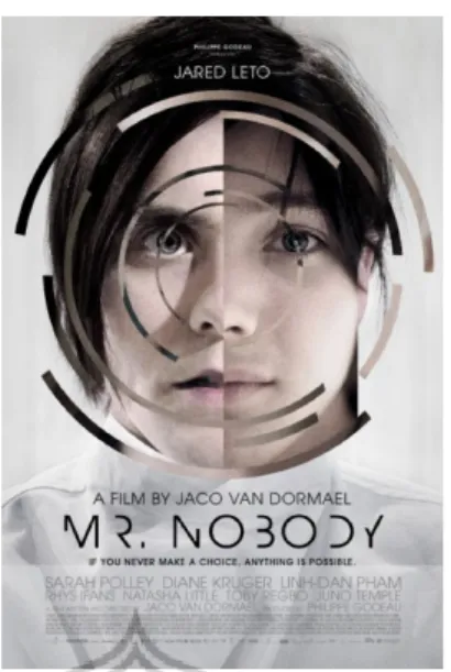 Gambar 1.2 Poster Mr. Nobody (2009) 