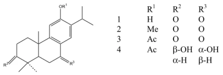 Gambar 1. Struktur Kimia dari Kulit Batang Mimba ( A. Indica A. Juss) yang Memiliki 4 Kandungan Trisiklik Diterpenoid