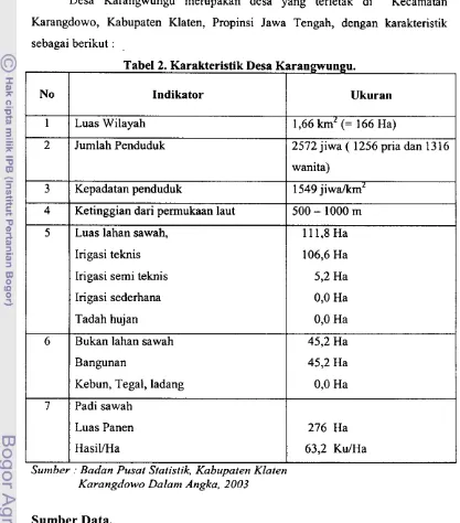 Tabel 2. Karakteristik Desa Karangwungu. 