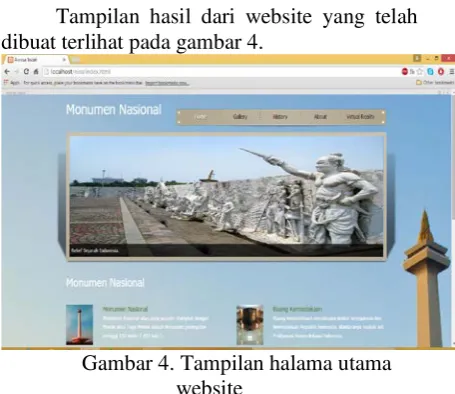 Gambar 3. Struktur Navigasi dari website 