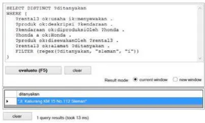 Gambar 7. Query SPARQL untuk menjawab 