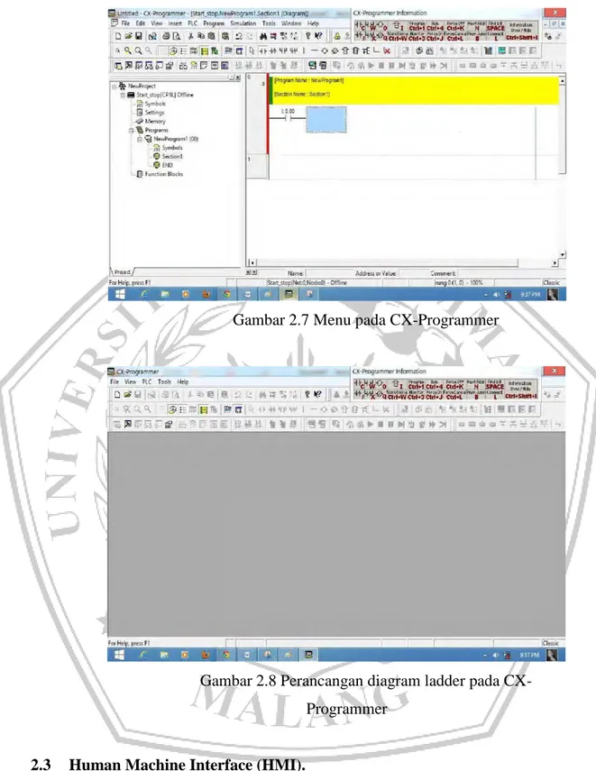 Gambar 2.8 Perancangan diagram ladder pada CX- CX-Programmer 