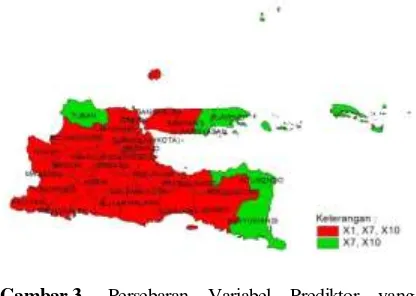 Gambar 3.  Persebaran Variabel Prediktor yang Berpengaruh dengan MGWR di kabupaten/kota di Provinsi Jawa Timur Tahun 2014 