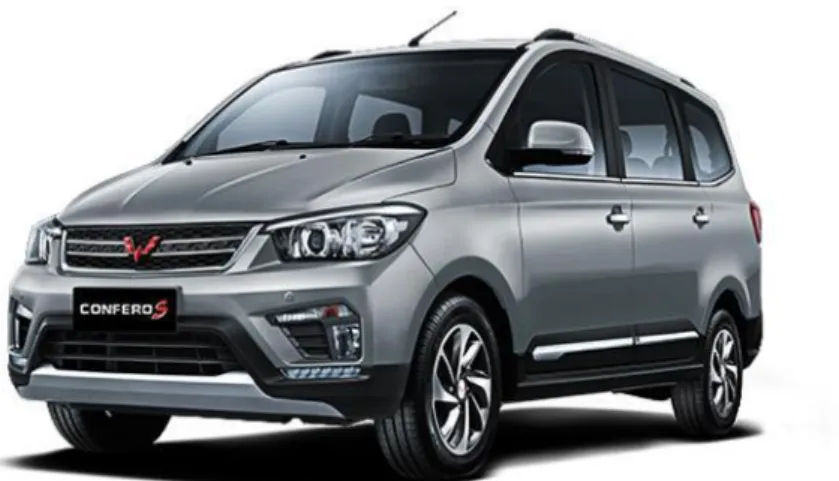 Gambar 3.1 MPV All New Wuling Confero S  Sumber: wuling.id 