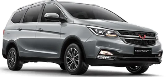 Gambar 3.2 All New Wuling Cortez  Sumber:  hargapromowuling.com  