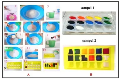 Gambar 10. Proses pembuatan adonan cat air (A) dan sampel warna yang akan digunakan pada tahap uji coba 