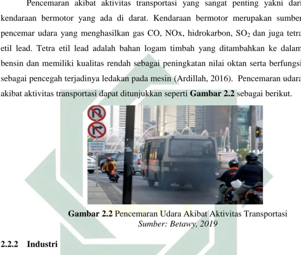 Gambar 2.2 Pencemaran Udara Akibat Aktivitas Transportasi 